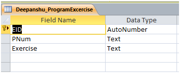 Data Modelling Technique13.png